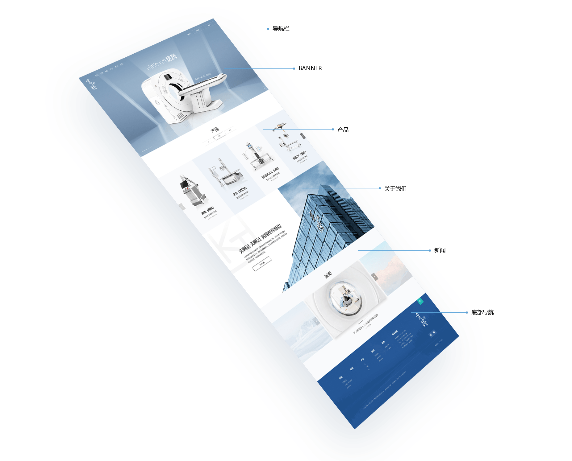 寬騰（北京）醫療器械有限公司